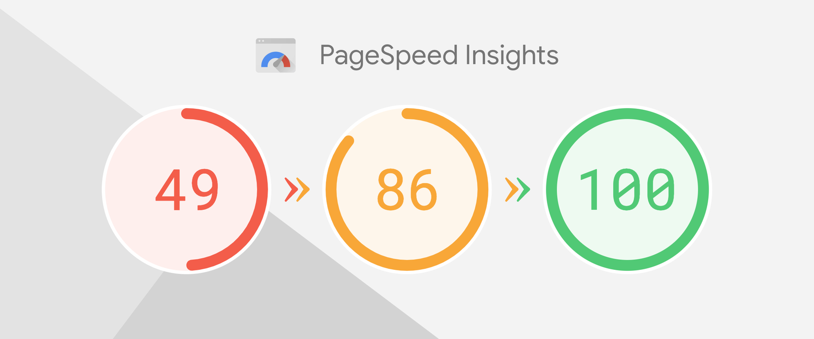 ¿Por Qué la Velocidad de tu Web (PageSpeed) es Crucial para tu SEO?